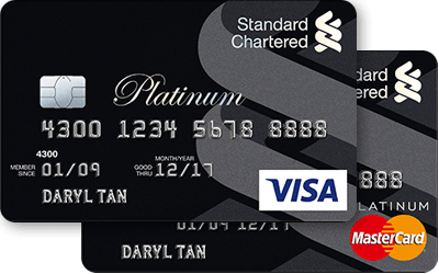 Credit Card For Limited Company - Tabitomo